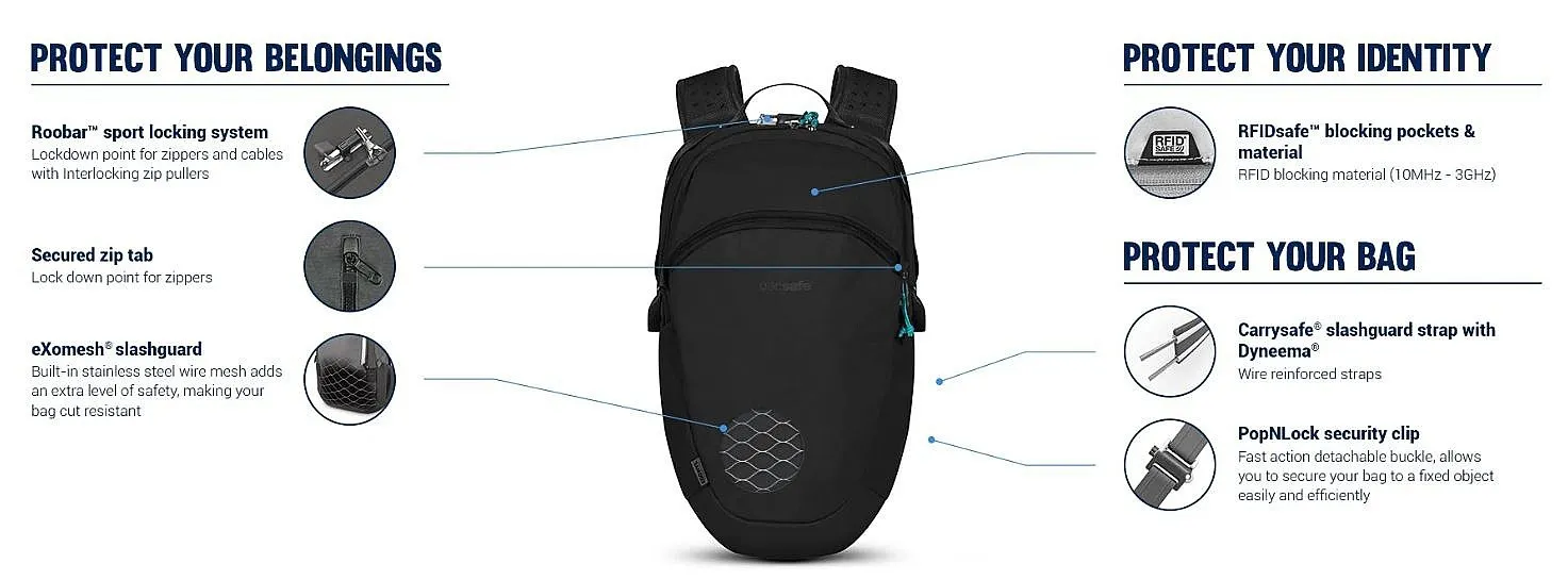 MOCHILA PACSAFE ECO 18  TIDAL TEAL